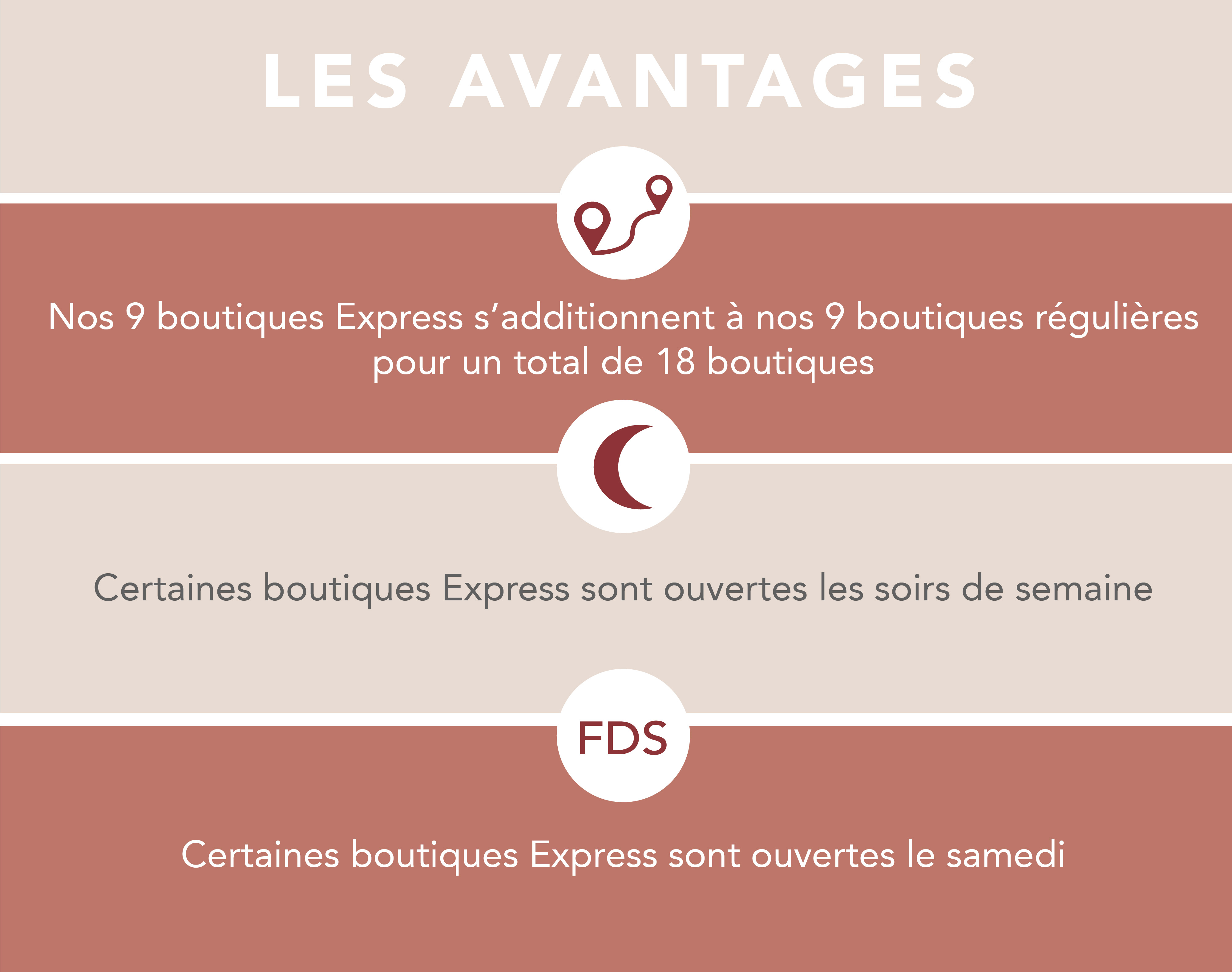 BoutiqueExpress_20Avril2022-11
