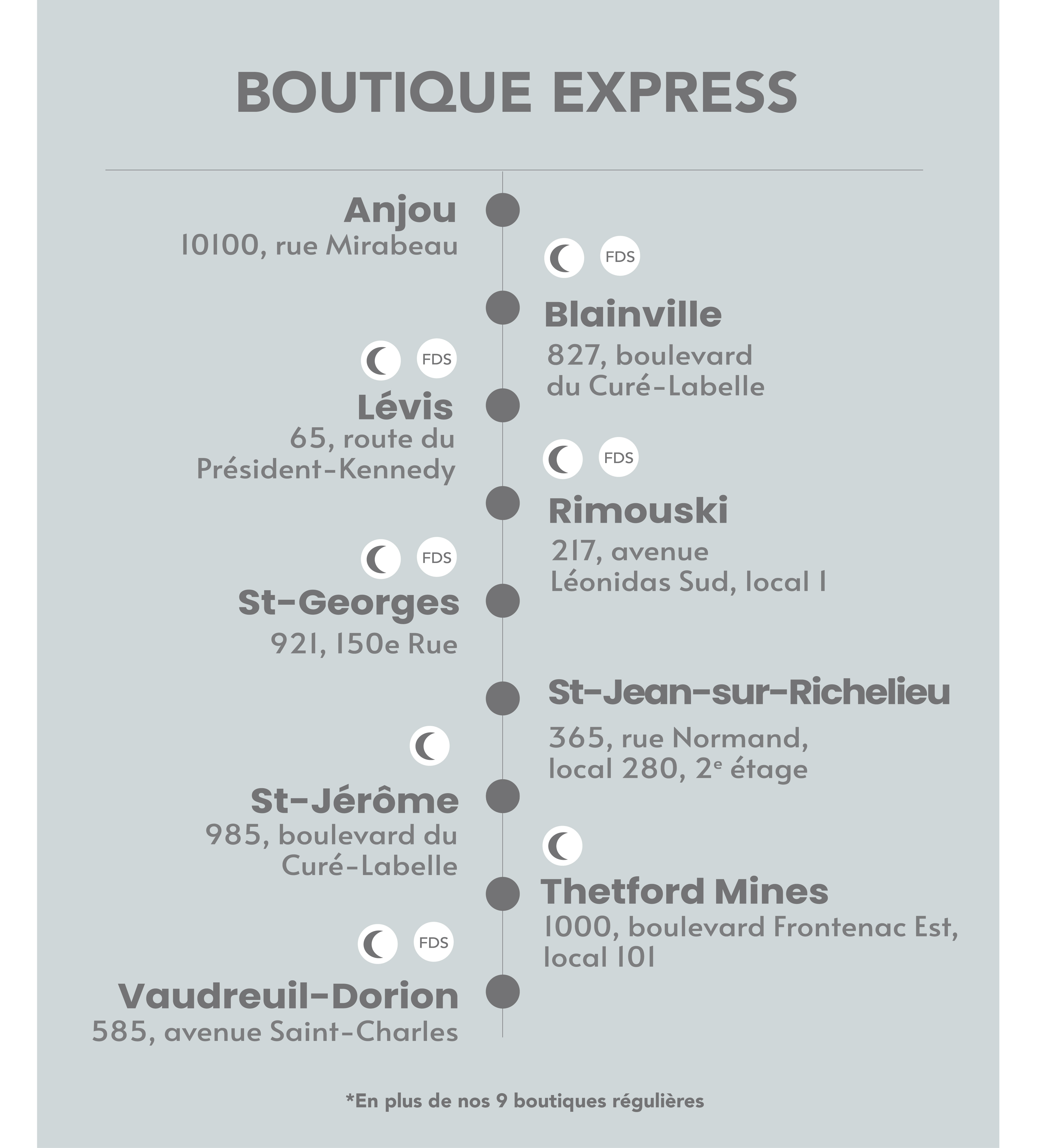 BoutiqueExpress_20Avril2022-14